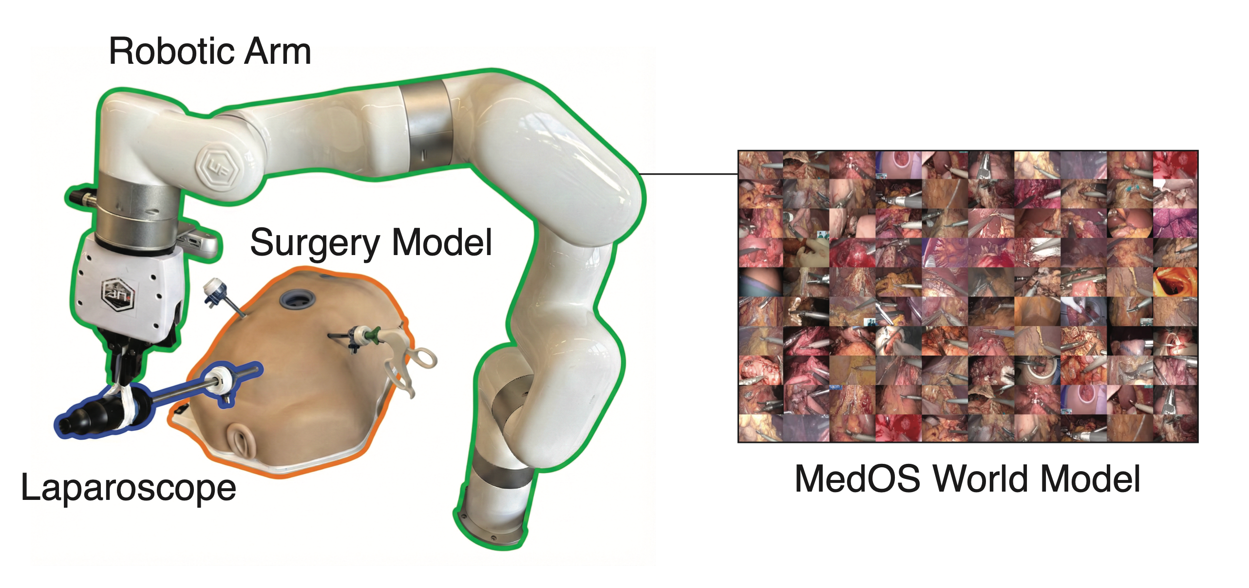 Robot Human Collaboration 1